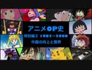 【魔法のプリンセス ミンキーモモ】アニメOP史 特別編② 1982〜2000【はじめの一歩】作画の向上と限界