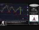 【ボイロ×FX】有り金全て溶かすゲーム【番外編１】