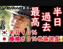 Ｋはダメだと言ったら娘と妻にYoutubeの見過ぎと言われた...　【江戸川 media lab HUB】お笑い･面白い･楽しい･真面目な海外の反応