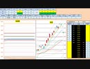 日経２２５先物今日のデイトレードプラニング 2020/6/10