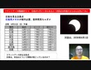 フラットアース理論紹介２４　日食が６月２１日にあるよ！次回は10年後だからみんな見ようね♪
