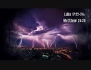 What Did Jesus Say About the End Times
