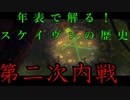 【解説】Total War:WARHAMMER Ⅱ】年表で解る！スケイヴンの歴史（８）【夜のお兄ちゃん実況】