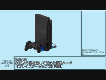 【ゆっくり解説】平成のゲーム史を振り返ってみた Part11