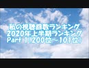私の視聴回数ランキング 2020年上半期ランキング Part 1（200位～101位）