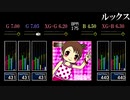 【GITADORA】ルックス【CLASSIC】