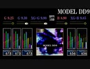 【GITADORA】MODEL DD9【CLASSIC】