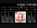 【GITADORA】COSMIC COWGIRL【CLASSIC】