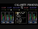 【GITADORA】CALAMITY PHOENIX【CLASSIC】