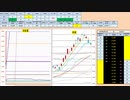 日経２２５先物今日のデイトレードプラニング 2020/6/12