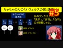 頭「咲-saki-」でオヴェルスの翼！#5：咲-saki-と共通点多い金賞受賞フリゲをゆっくり実況