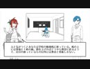 【クトゥルフ神話TRPG】履歴書を作ろう！！【ゆっくりリプレイ】
