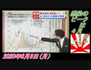 12-5すまたん、感染のピークは４月１日ごろ？菜々子の独り言　2020年6月12日(金）