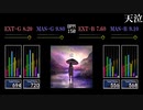 【GITADORA】天泣【NEX+AGE】