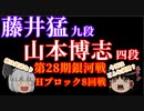【将棋】▲藤井猛九段vs△山本博志四段　第28期銀河戦Hブロック8回戦