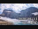 ショートサーキット出張版読み上げ動画5740