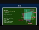 【演習】Re：ゲーム理論入門 第12回   -交渉ゲームとナッシュ交渉解-