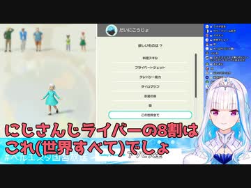 リゼ様「にじさんじライバーの8割、この世界すべてをほしいものにする説」【アソビ大全】