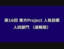 第16回東方Project人気投票 人妖部門（速報版）