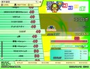 ココロボ（EX）　LV.49　【PMS創作譜面】