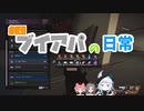 劇団ブイアパの日常