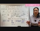 【さくら国試サポート】看護国試2021必勝法ガイダンス！