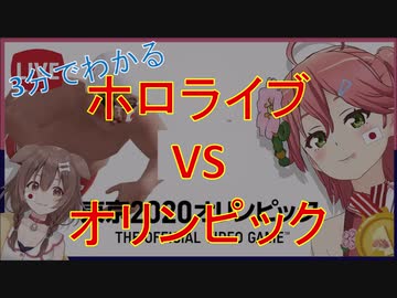 3分でわかる ホロライブVSオリンピック
