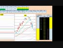 日経２２５先物今日のデイトレードプラニング 2020/6/16