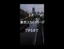 【巡音ルカ】パレストリーナ「ミサ・ブレヴィス」クレド