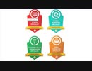 Benson Web Design Company : San Antonio Web Marketing