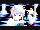 【MMD艦これ】ゆうぐも型で威風堂々