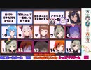 【あにまーれ感謝祭】獅子王クリス・生意気☆いちごミルクDAYO!!1時間耐久【威圧すごろく】