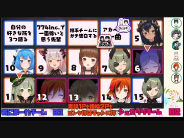 【#あにまーれ感謝祭】獅子王クリスの生意気☆いちごみるくDAYO【シュガーリリック】