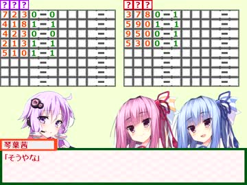 【VOICEROID】数字当てゲーム【ミニゲーム】