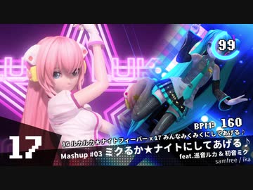 2293IX / ボカロDJノンストップメドレー！ #04
