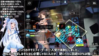 [アークナイツ]危機契約β、デイリー契約等級8に挑戦！6/17[VOICEROID実況]