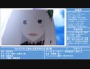 2020年夏アニメ紹介