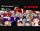 【BLアニメ】これはCMです。センシティブではない（当社比）バーチャルyoutuber切り抜き【ゲイvtuber】須戸コウ