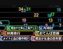 第1回～第16回 東方Project人気投票 音楽部門順位推移グラフ
