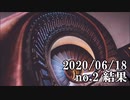 ショートサーキット出張版読み上げ動画5756