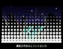 東方真華神祭 PV まとめ
