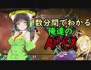 【ボイスロイド実況】数分でわかる俺達のAPEX　