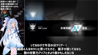 [アークナイツ]危機契約β、デイリー契約等級8に挑戦！6/19[VOICEROID実況]
