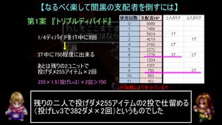 なるべく楽するアークザラッドⅡ（最少ターン攻略）part9「80~91T」