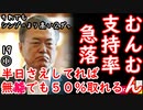 ジェットコースター並み...　【江戸川 media lab HUB】お笑い･面白い･楽しい･真面目な海外の反応