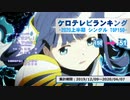 上半期アニソンランキング　2020年シングル 150-51【ケロテレビランキング】
