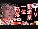 ＴＶにさえスパイウェア入っていそう...　【江戸川 media lab HUB】お笑い･面白い･楽しい･真面目な海外の反応