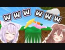 【バニメン】おかころがひたすら爆笑してるのを見て幸せになる動画