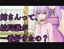【ボイロ実況】アストラのゆかりさん、深淵歩きの墓へ行く【シフたんもふもふ】
