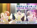 上半期アニソンランキング　2020年BD・DVD TOP30【ケロテレビランキング】